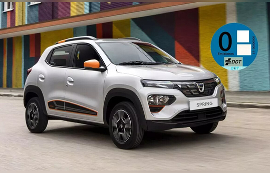 Ventas en Francia del Dacia Spring